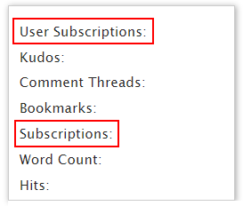 Ao3 Comment Of The Day — How Many Subscriptions Do I Have On Ao3?