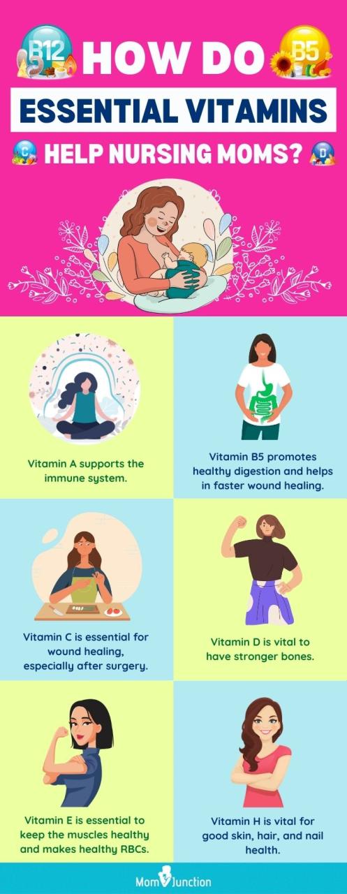 what-vitamins-should-breastfeeding-moms-take-for-optimal-health