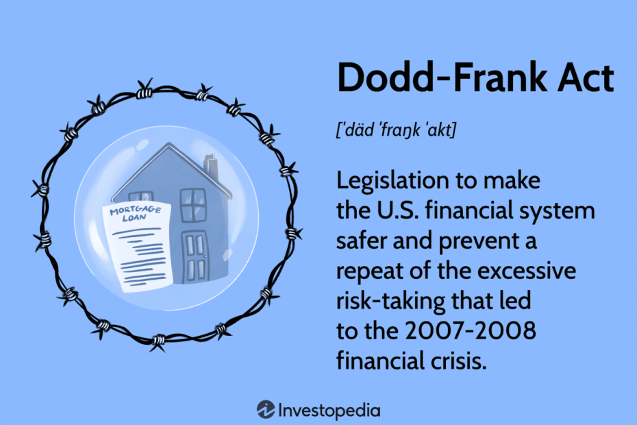 Dodd-Frank Act: What It Does, Major Components, And Criticisms