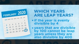 Leap Year Explained: Why February Has An Extra Day In 2020 | Ctv News