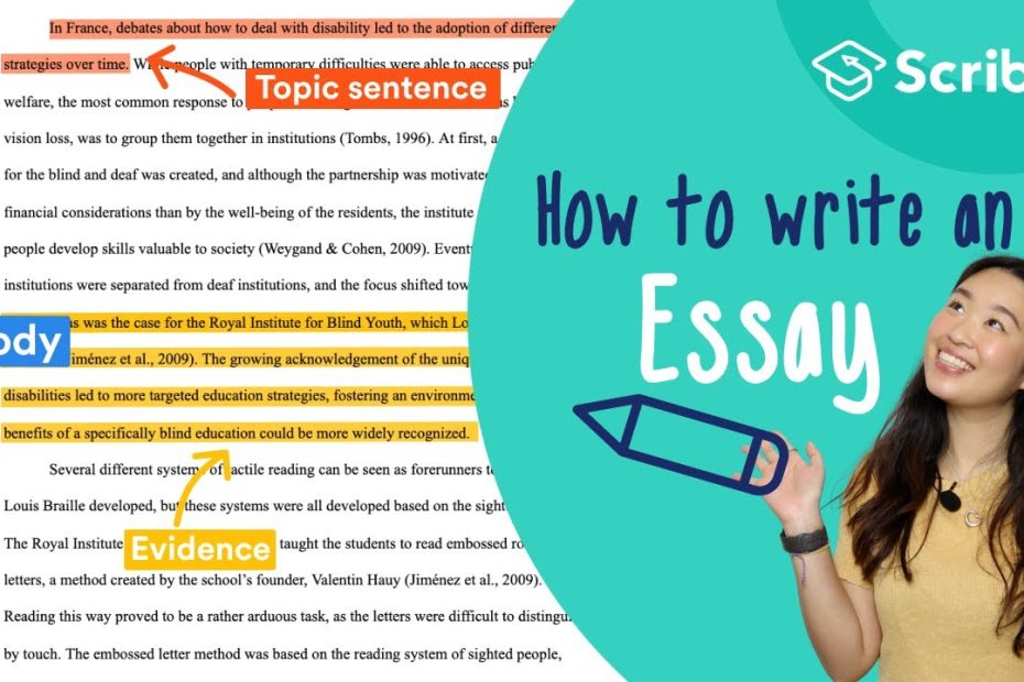 The Beginner'S Guide To Writing An Essay | Steps & Examples