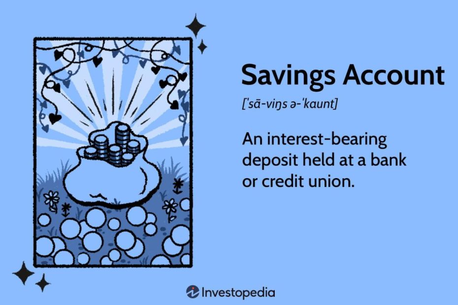 What Is A Savings Account And How Does It Work?