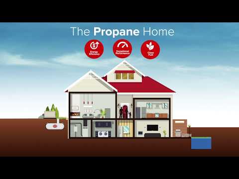 What PROPANE Can Do For Your Home